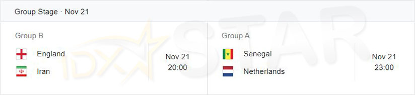 Jadwal Piala Dunia 21 November 2022