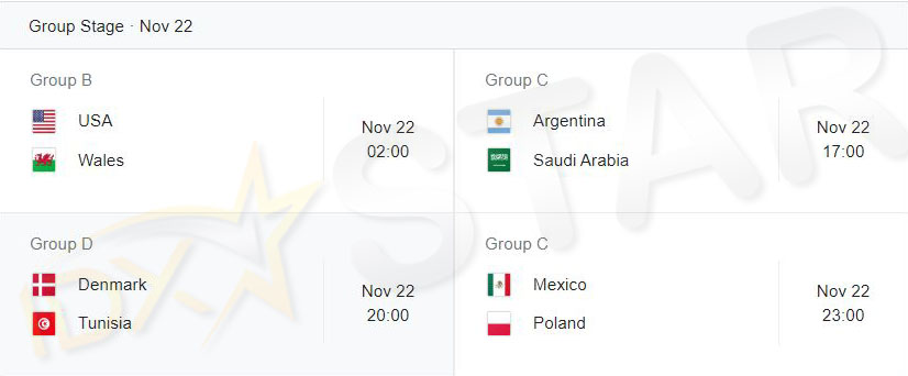 Jadwal Piala Dunia 22 November 2022