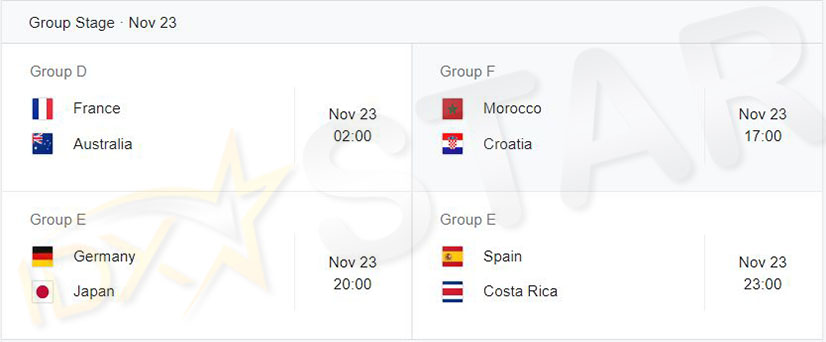 Jadwal Piala Dunia 23 November 2022