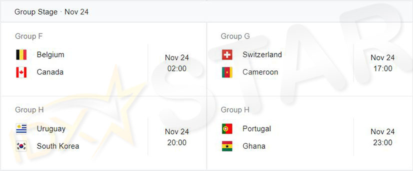 Jadwal Piala Dunia 24 November 2022
