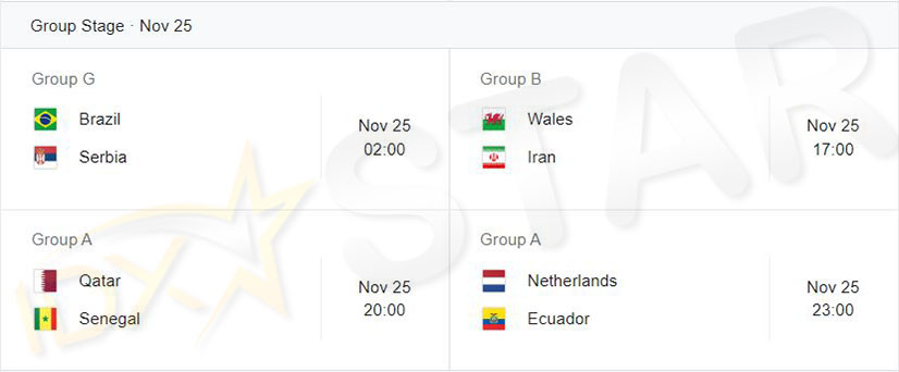 Jadwal Piala Dunia 25 November 2022