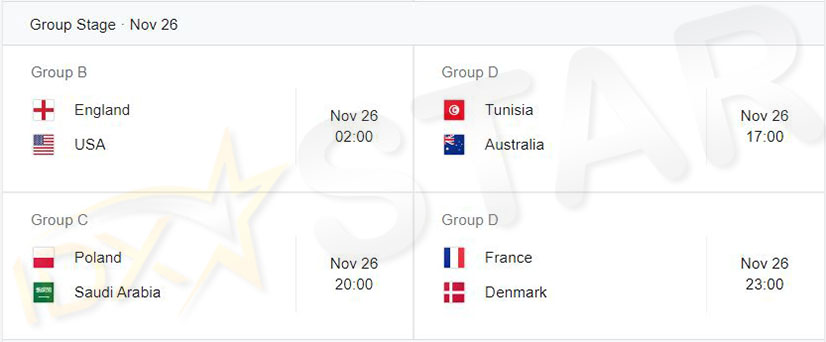 Jadwal Piala Dunia 26 November 2022