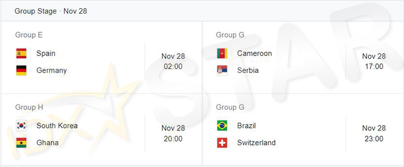 Jadwal Piala Dunia 28 November 2022